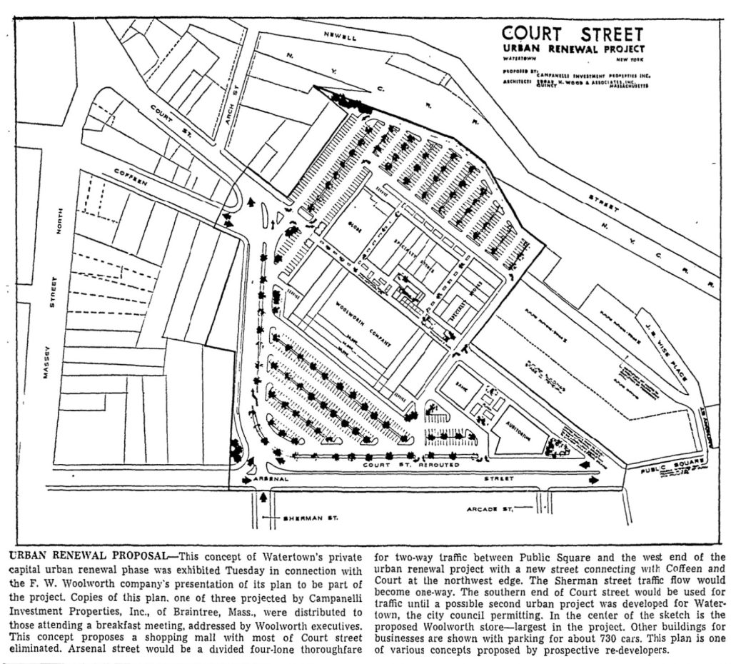 Another Urban Renewal Plan for Watertown, NY
