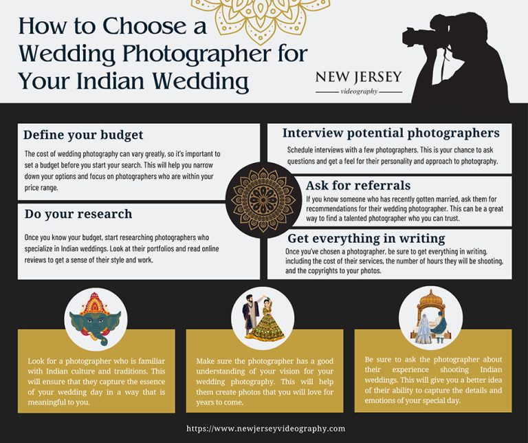 How to Choose a Wedding Photographer for Your Indian Wedding 768x644
