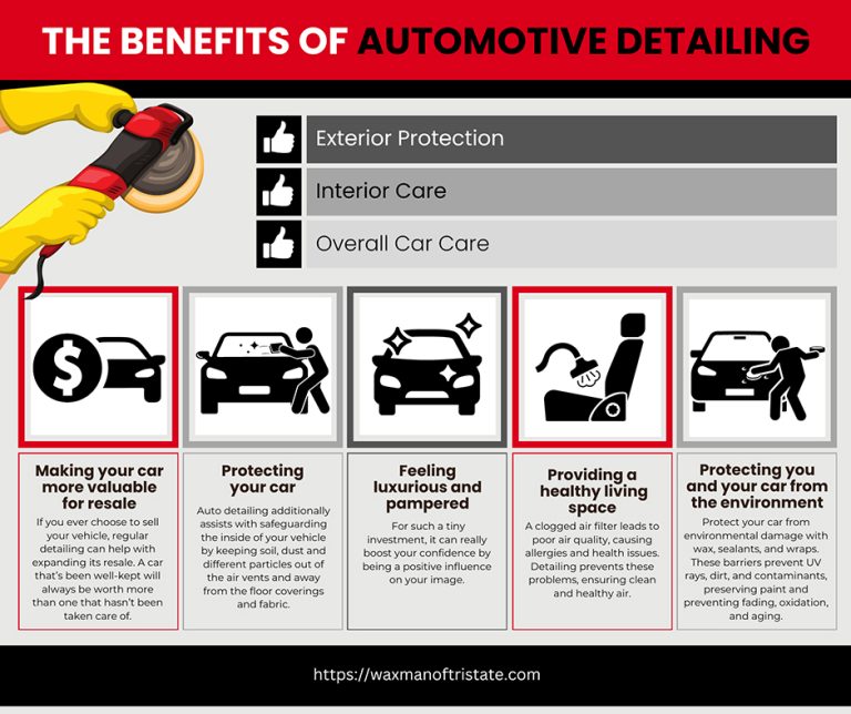 The Benefits of Automotive Detailing 768x644