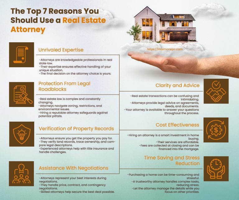 The Top 7 Reasons You Should Use a Real Estate 768x643