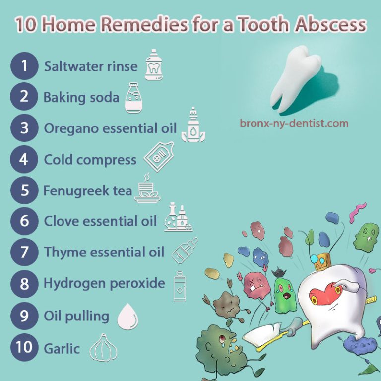 10 Home Remedies for a Tooth Abscess 768x768