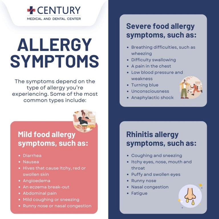 Allergy Symptoms 1 768x768