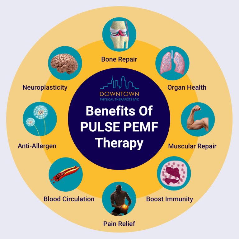 Benefits Of PULSE PEMF Therapy 768x768