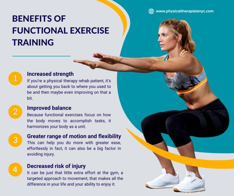 Benefits of Functional Exercise Training 768x644