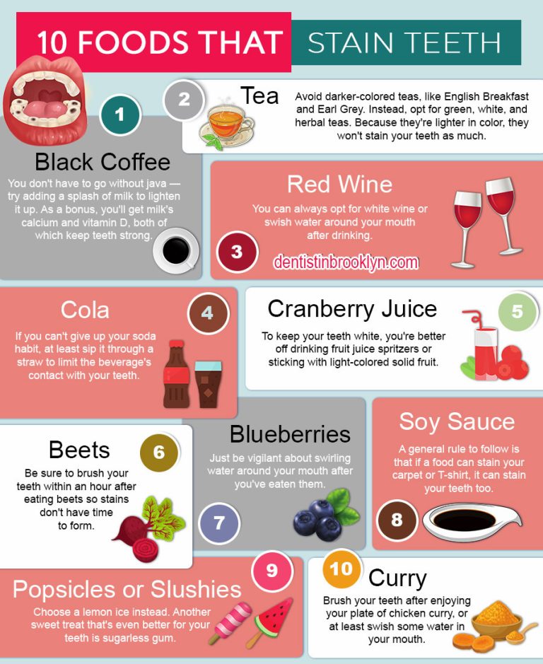 Foods That Stain Teeth 768x939