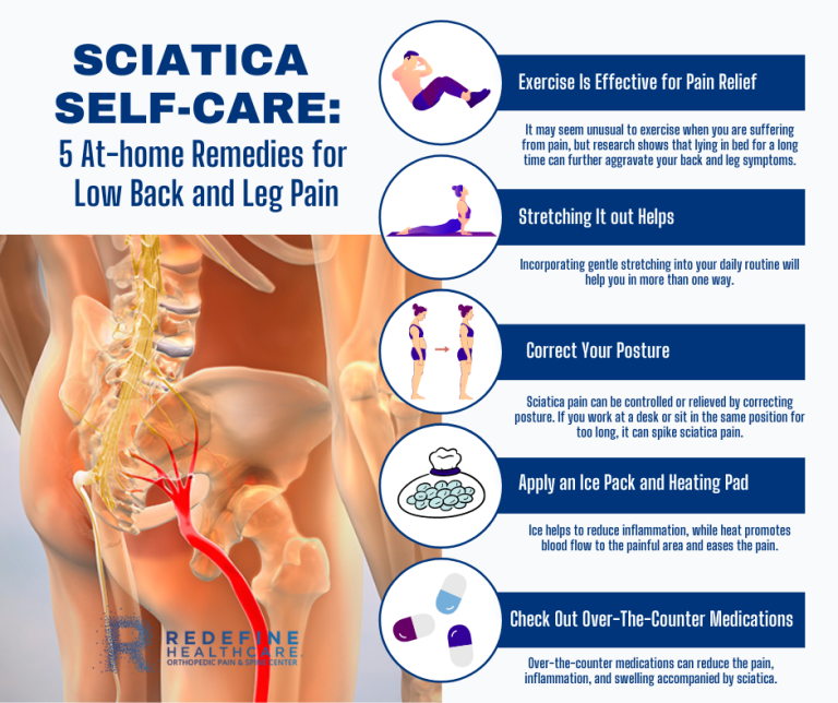 Sciatica Self care 5 At home Remedies for Low Back and Leg Pain 768x644