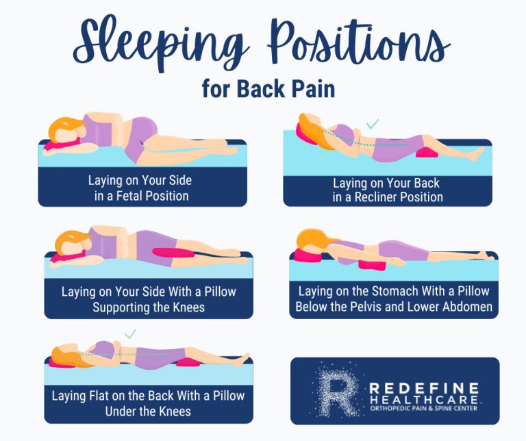 Top 5 Sleeping Positions for Back Pain 768x644