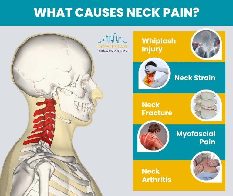 What Causes Neck Pain 768x644