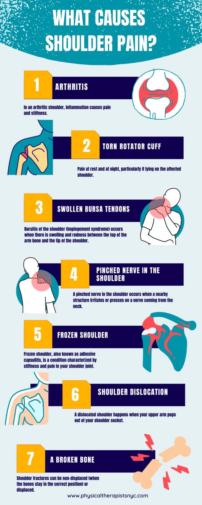 What causes shoulder pain 768x1920