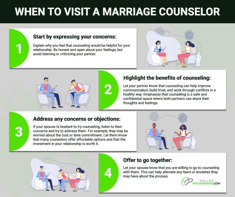 When to Visit a Marriage Counselor 768x643