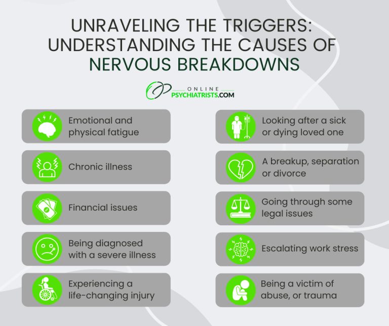 causes of nervous breakdowns 768x644