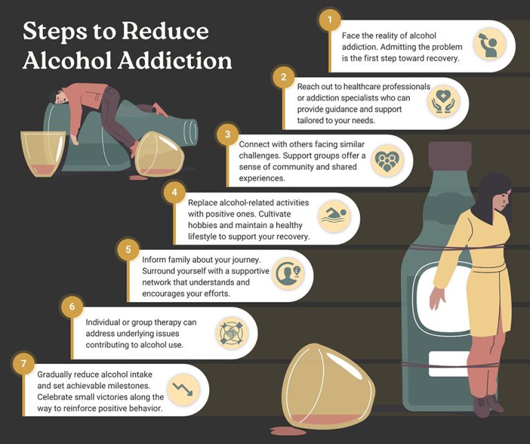steps to reduce alcohol addiction 768x644