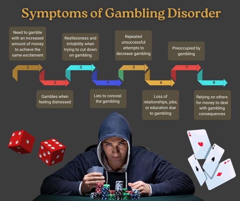 symptoms of gambling disorder 768x644