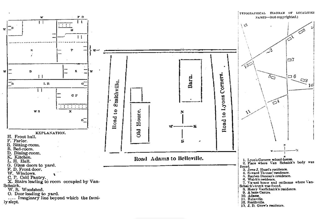 Three maps of area